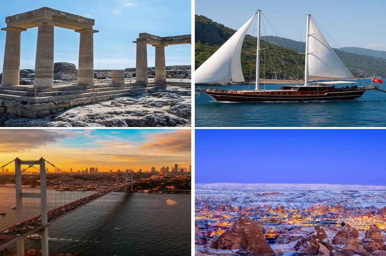 When Is the Best Time to Visit Turkey? A Simple Guide for Every Traveler.